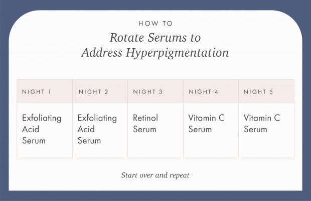 5 Ways to Fade Brown Spots on the Face (Hint: Avoid the Heat)