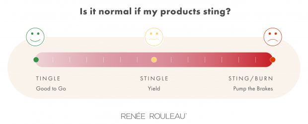 stinging scale for skincare