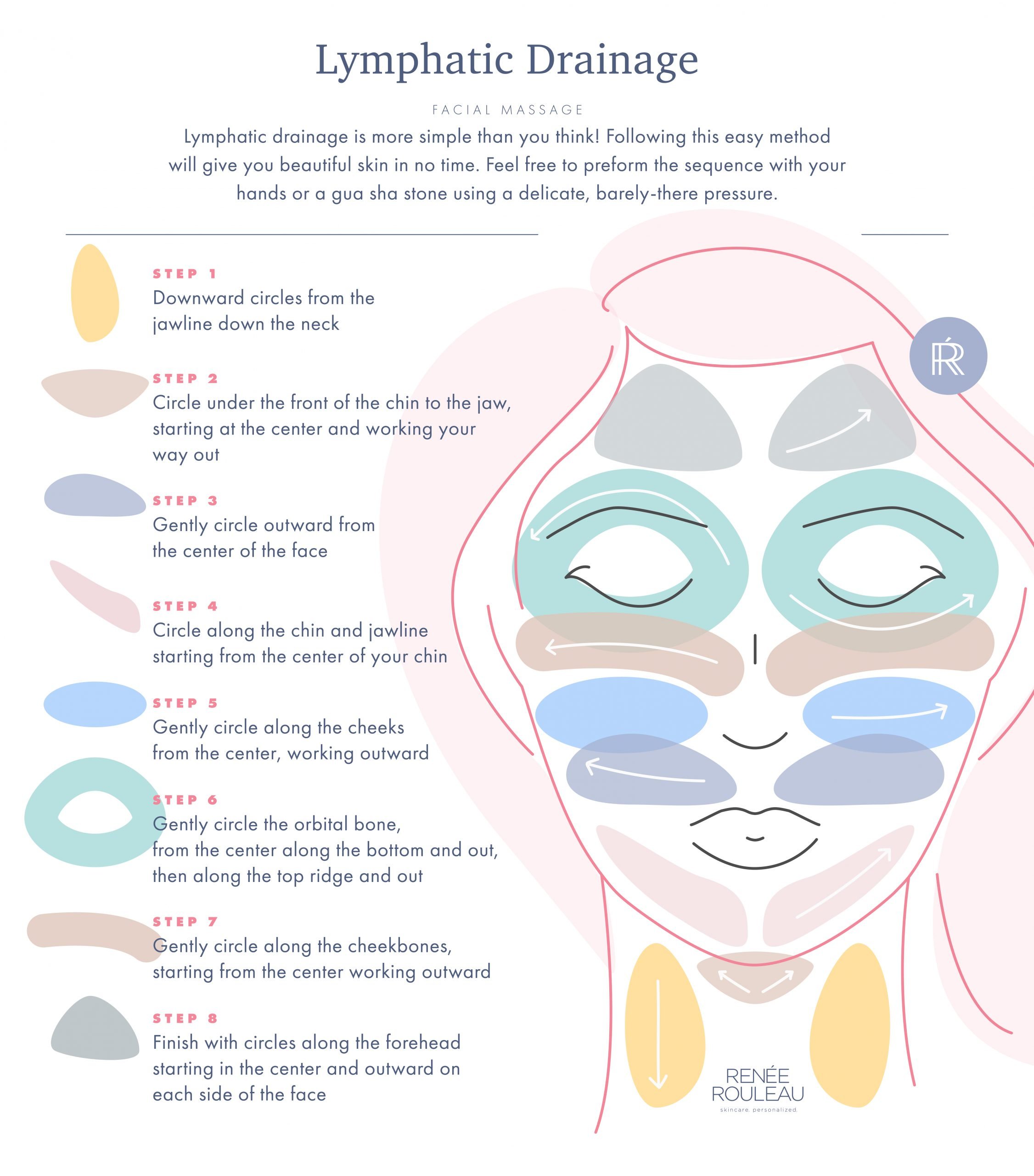 how-to-do-lymphatic-drainage-massage-on-your-face-for-better-skin