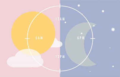 Skin and Circadian Rhythm: How to Optimize Your Skincare Routine