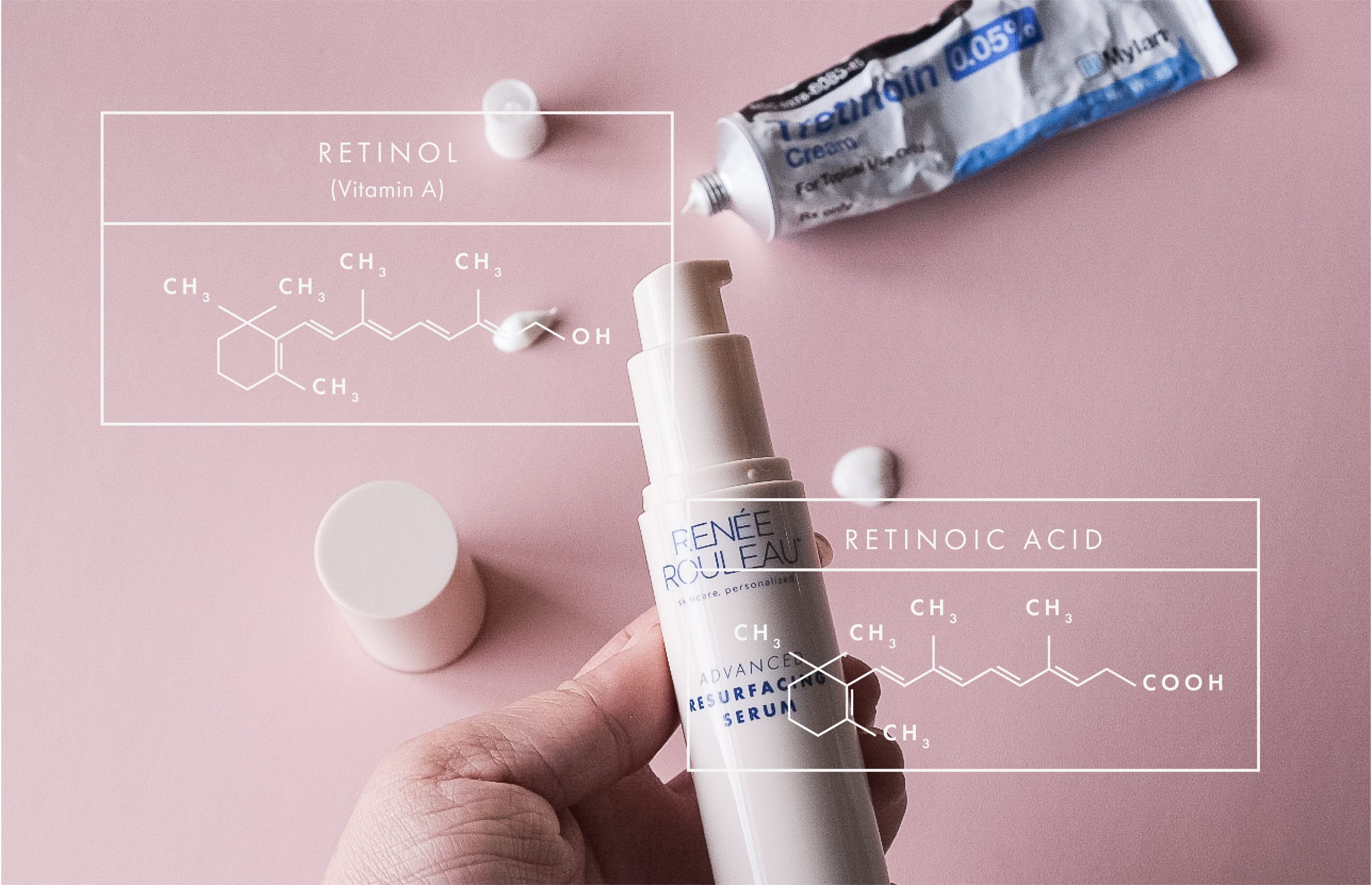 DTMS Retinol. Ретиноид. Етиноевый инкапсулированный пилинг - "Retinoid select. How Retinol work.