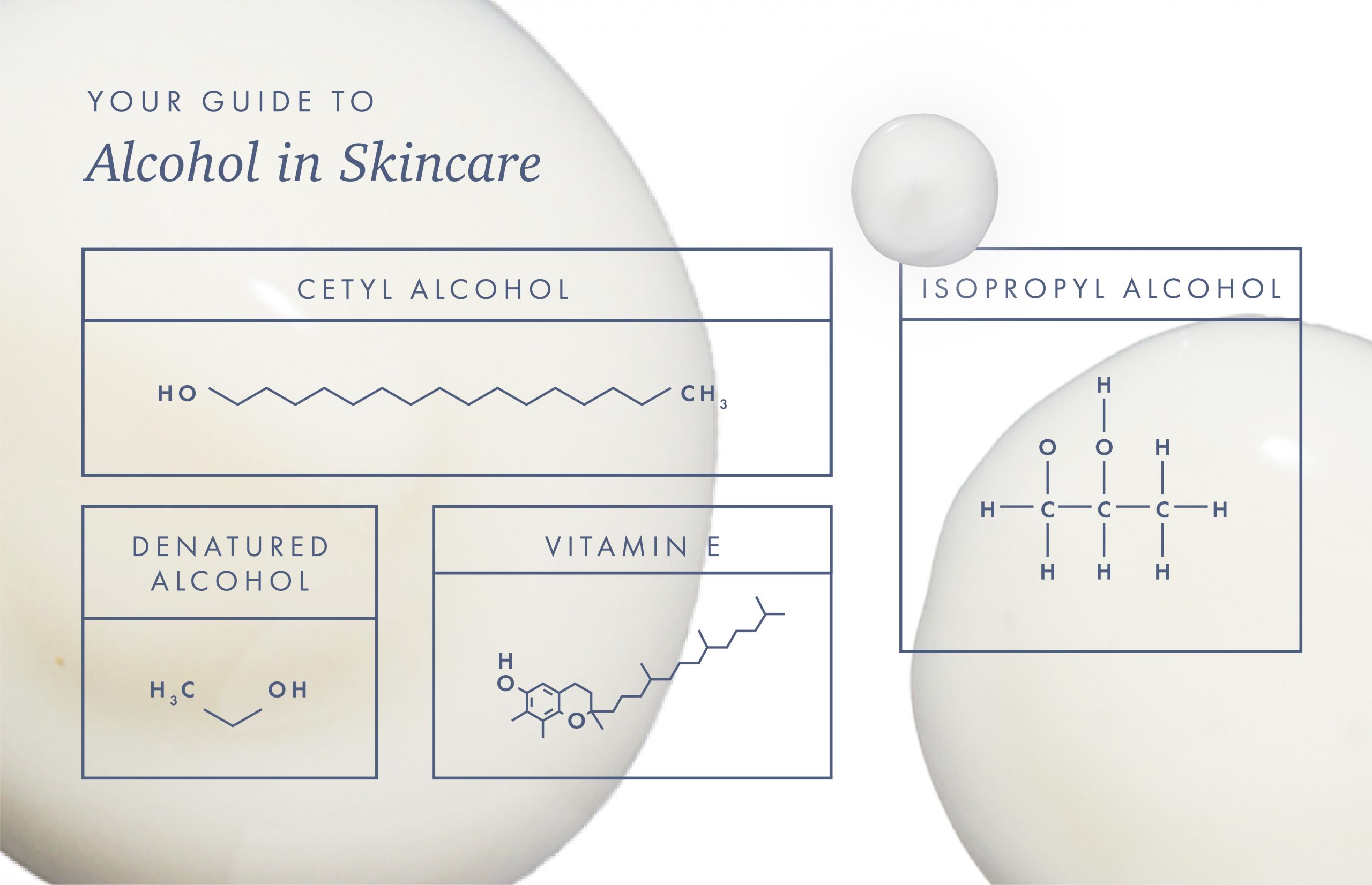 Cetyl Alcohol, Palmityl Alcohol Molecule. Used in Cosmetic